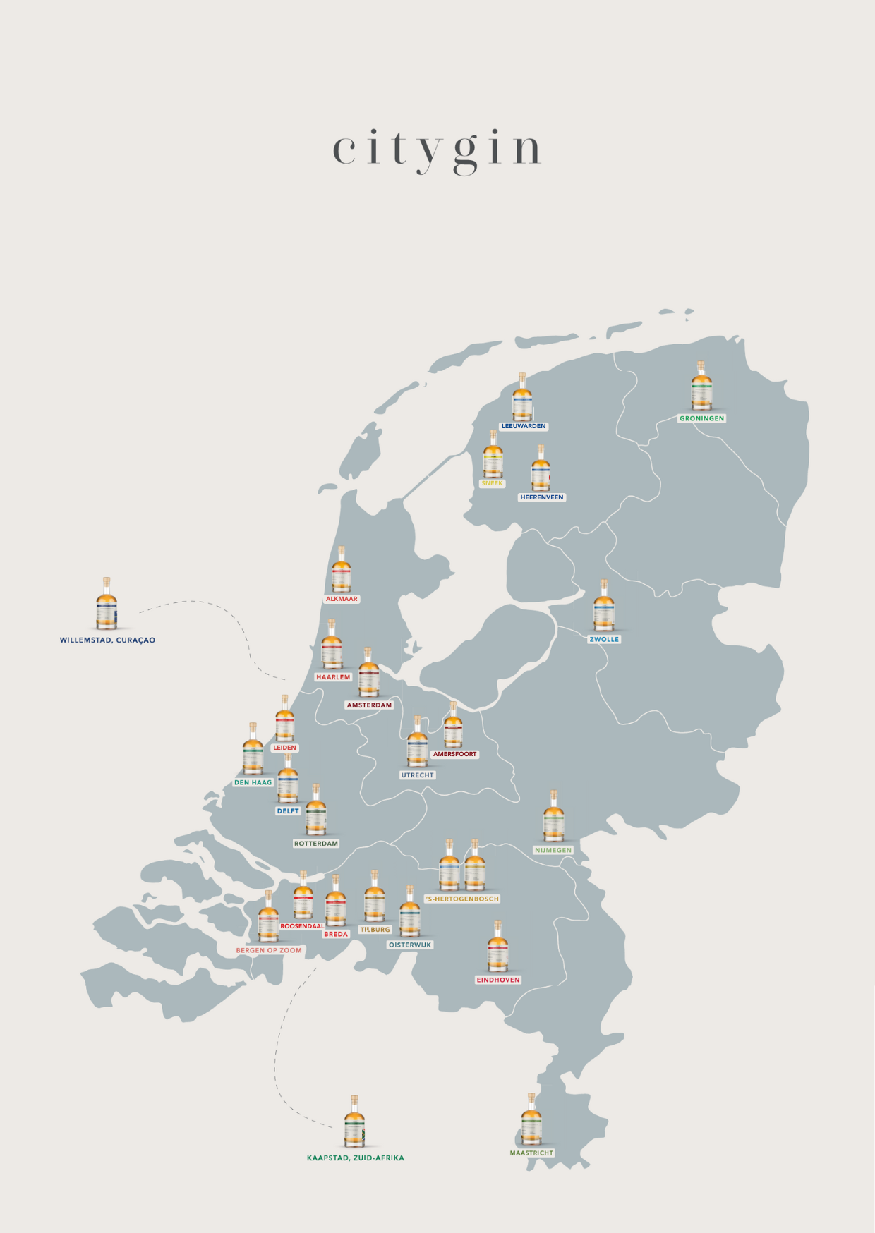 Afronding 2025, start 2026